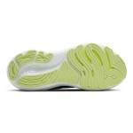 Brooks Glycerin 22 GTS